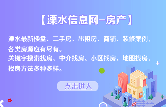 房產(chǎn).gif